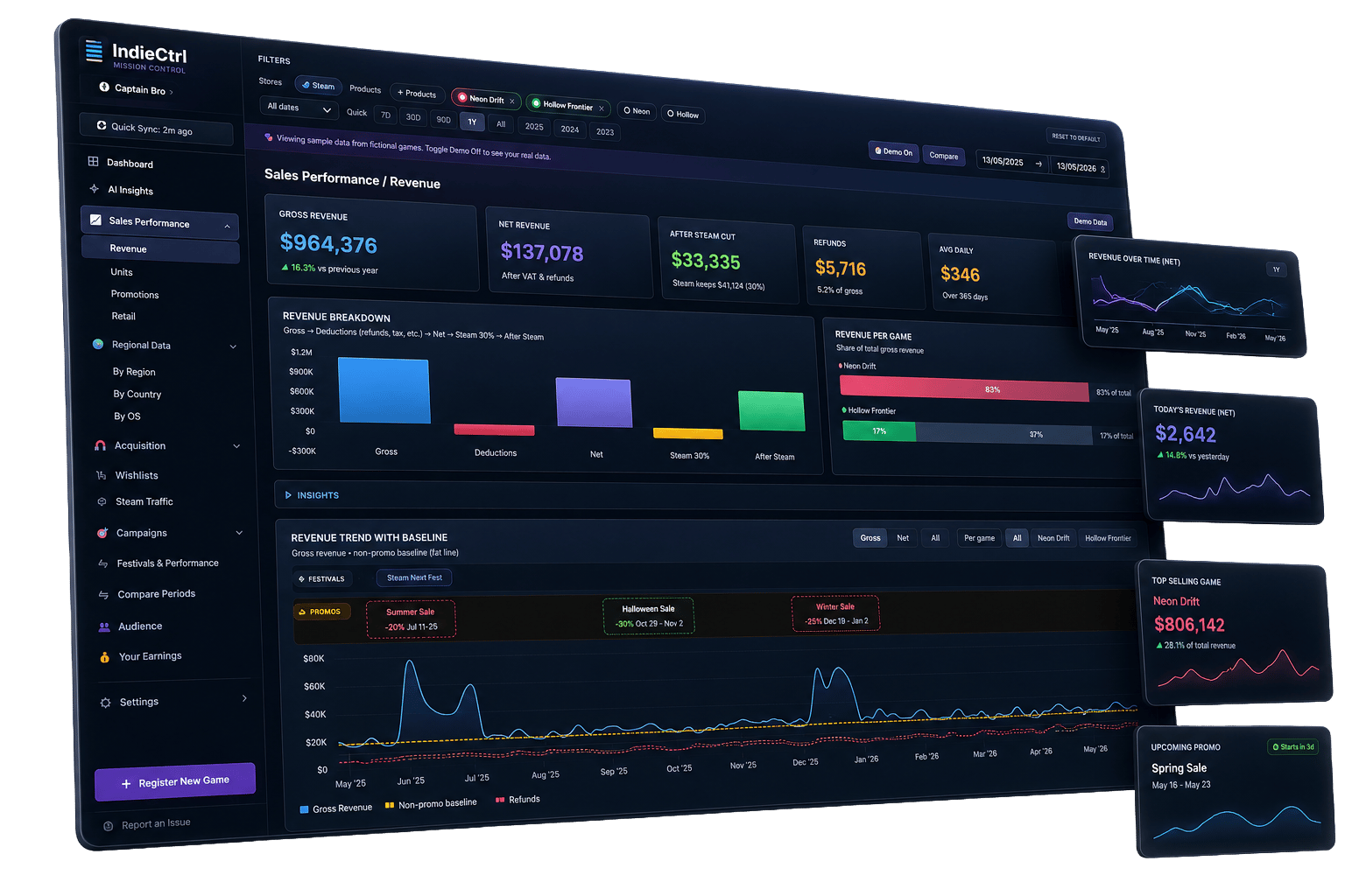 IndieCtrl dashboard preview